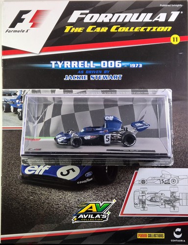 Modellino auto panini - modellino,