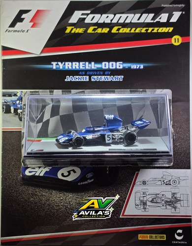 Modellino auto panini - 🏆#11,