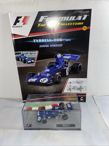 Collezione auto panini - auto, f1
